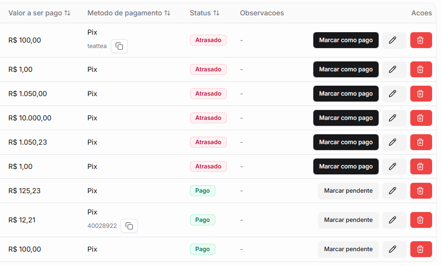 Pagamentos Pendentes